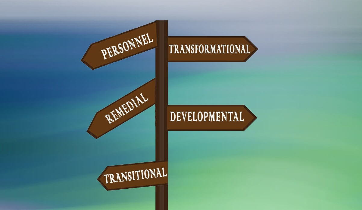 Types Of Organizational Change Planned And Unplanned