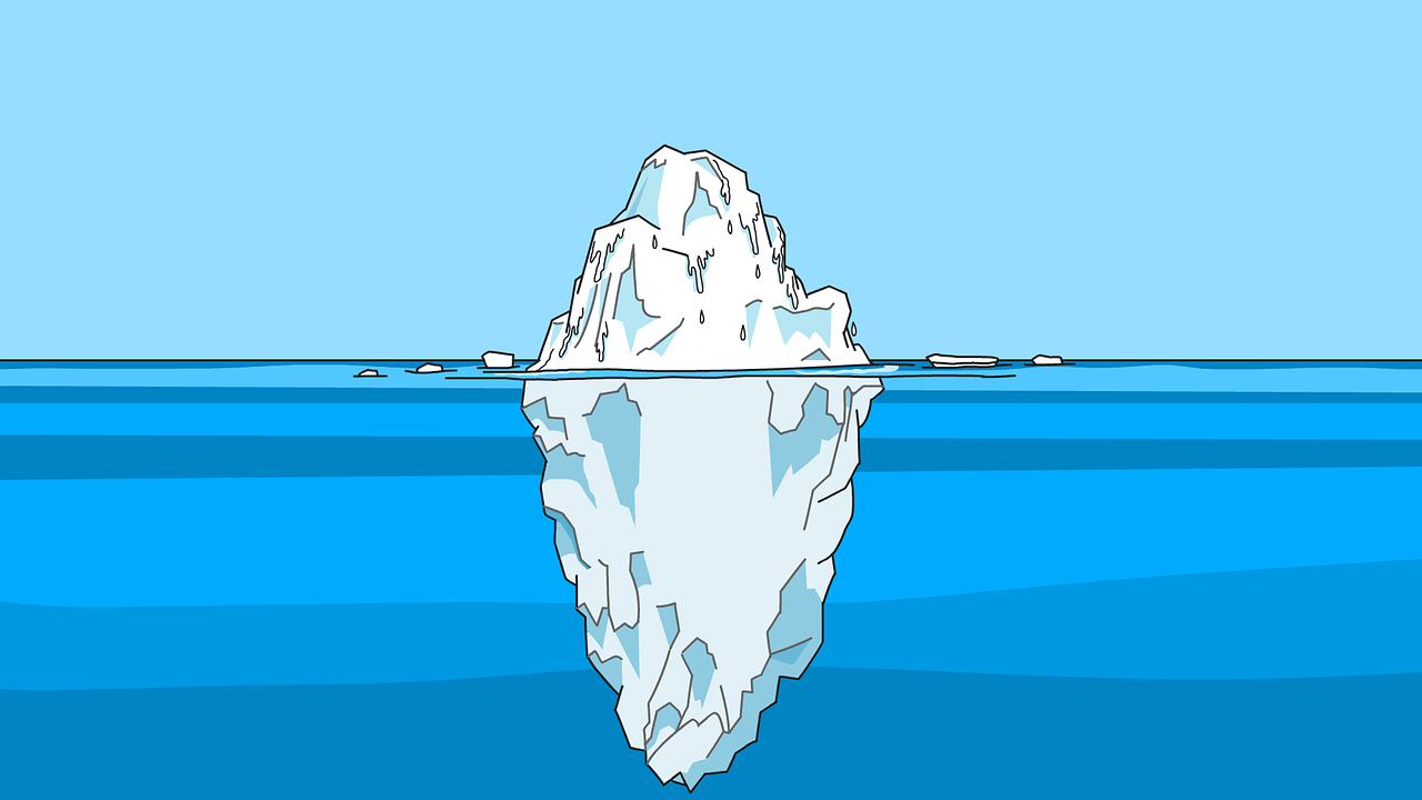 iceberg model examples