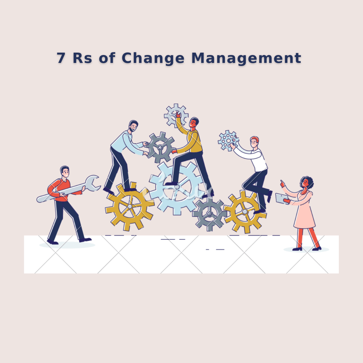 7 Rs Of Change Management Why These Are Important