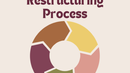 Organisational Restructuring Process