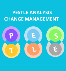 PESTLE Analysis for Change Management