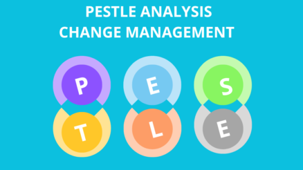 PESTLE Analysis for Change Management