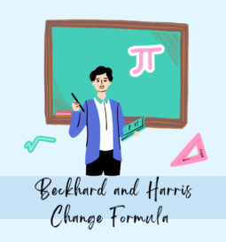 Beckhard and Harris Change Formula