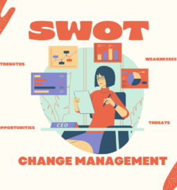 SWOT Analysis for Change Management
