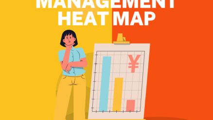 Change Management Heat Map