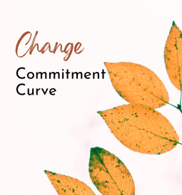 Change Management Commitment Curve