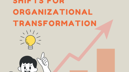 mindset shift for organization transformation