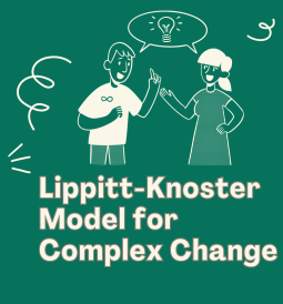 Lippitt-Knoster Model for Complex Change