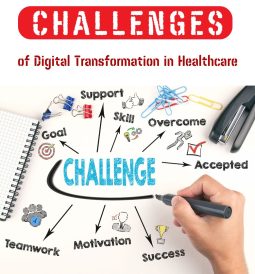 op 10 challenges of digital transformation in healthcare, including cybersecurity risks, interoperability issues, high costs, outdated systems, and accessibility gaps
