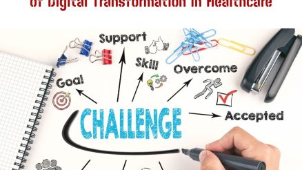 op 10 challenges of digital transformation in healthcare, including cybersecurity risks, interoperability issues, high costs, outdated systems, and accessibility gaps